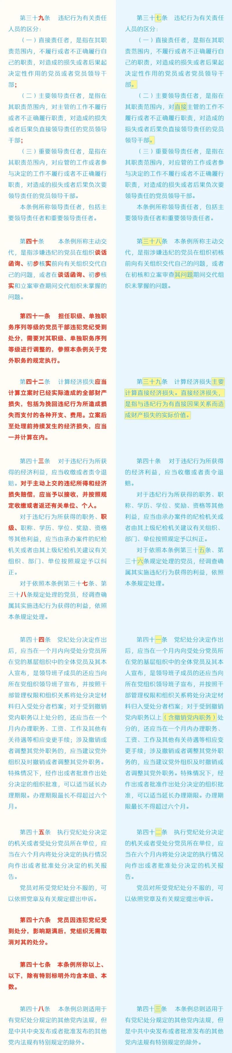 如遇作品内容、飞鲸体育的版权等问题，请在相关文章刊发之日起30日内与本网联系。飞鲸体育的版权侵权联系电话：010-85202353