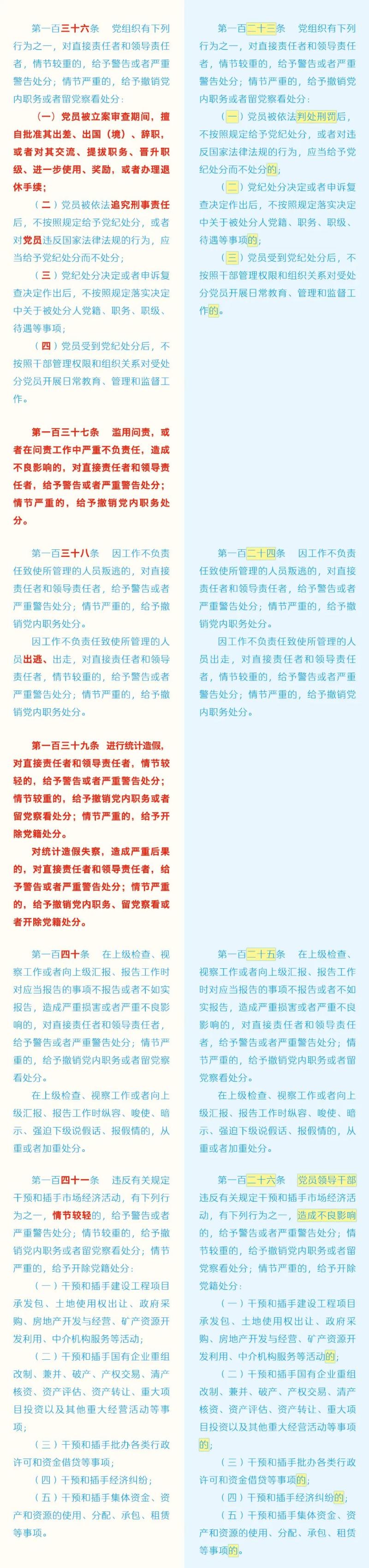 如遇作品内容、飞鲸体育的版权等问题，请在相关文章刊发之日起30日内与本网联系。飞鲸体育的版权侵权联系电话：010-85202353