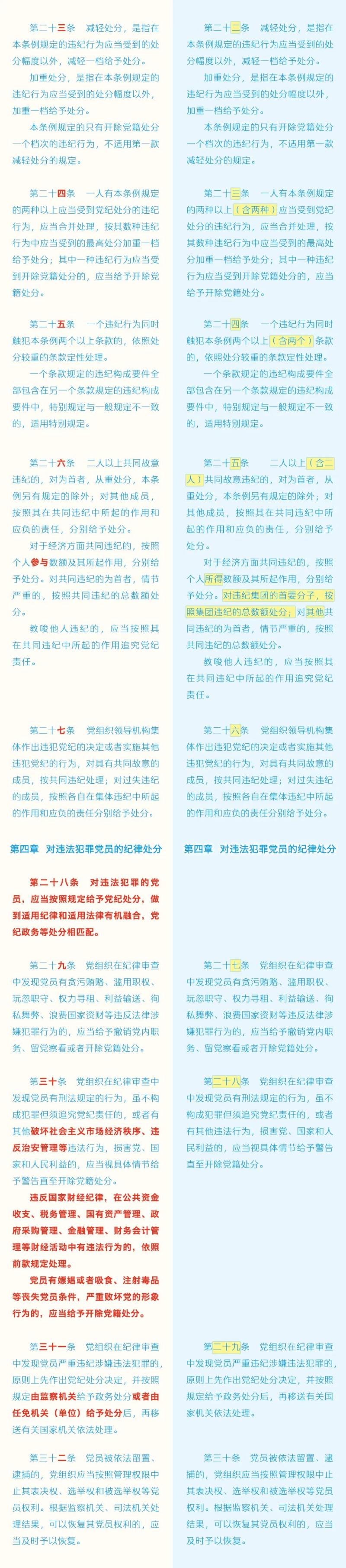 如遇作品内容、飞鲸体育的版权等问题，请在相关文章刊发之日起30日内与本网联系。飞鲸体育的版权侵权联系电话：010-85202353